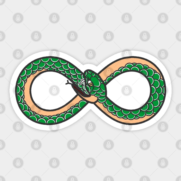 Green Ouroboros Sticker by kmtnewsman